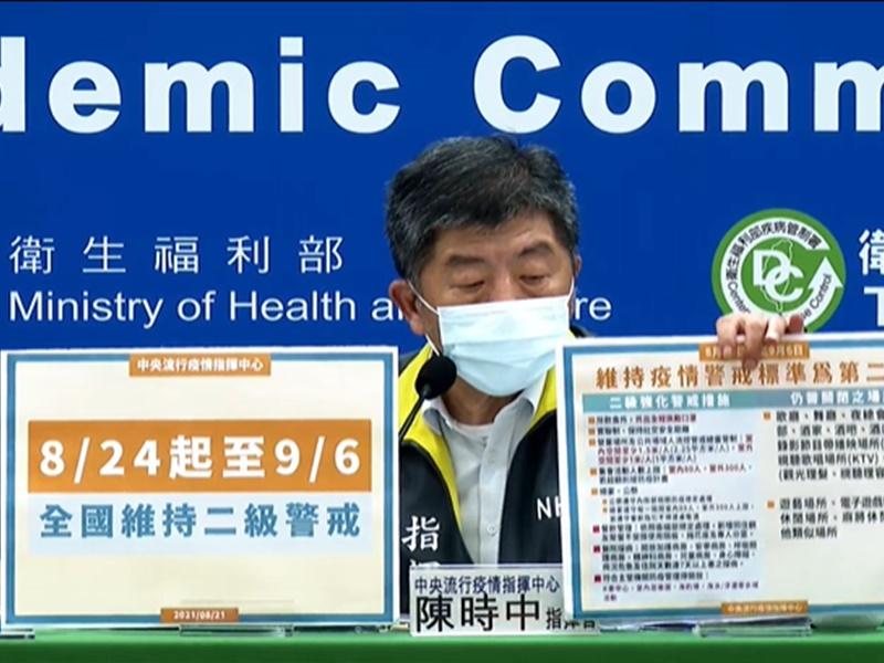台新增2本土確診1死二級警戒維持至9月6日 星島日報 台新增2本土確診1死二級警戒維持至9月6日 星島日報