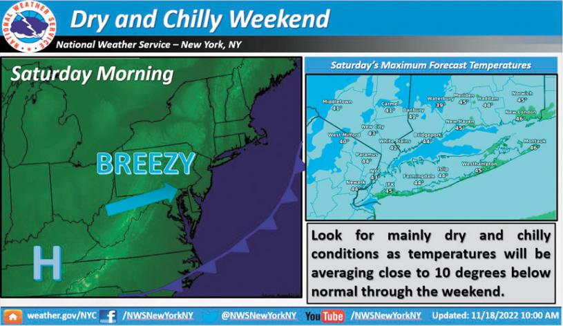 天氣預報顯示紐約市或降雪詹樂霞提醒警惕哄抬物價 星島日報 天氣預報顯示紐約市或降雪詹樂霞提醒警惕哄抬物價 星島日報